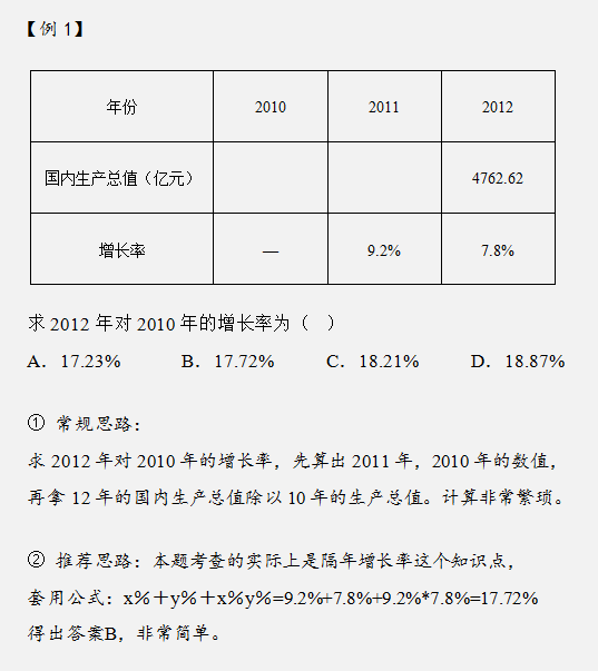 2019年公務員考試行測如何穩(wěn)定在75分以上