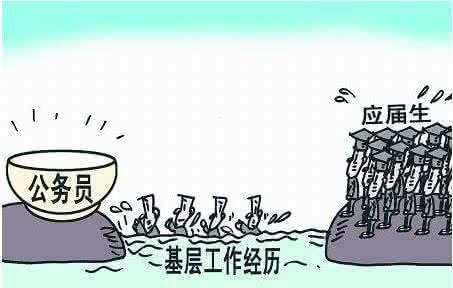 公務(wù)員考試報名要求兩年基層工作經(jīng)驗怎么算？