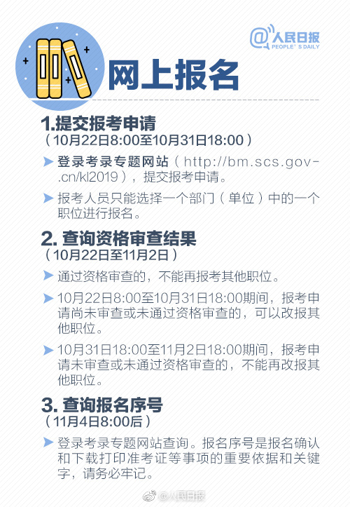 2019年國(guó)考報(bào)名啟動(dòng)，收好這份最全報(bào)考指南