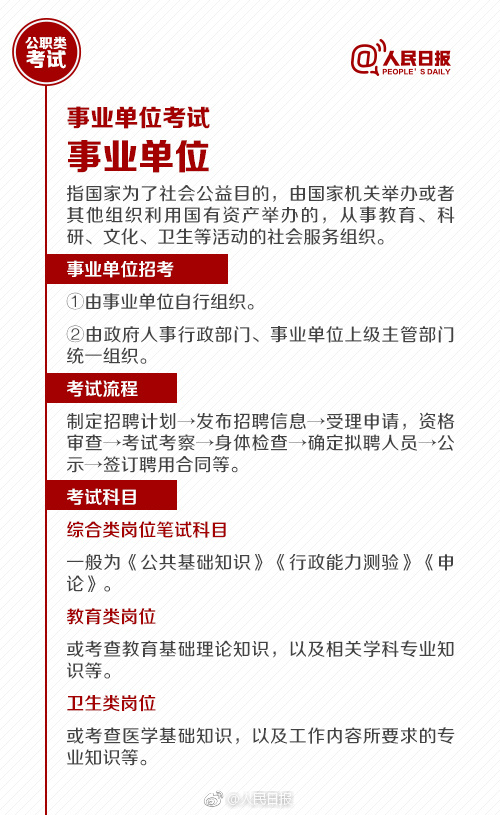 國考報名今天截止！還有這些公職類考試了解下