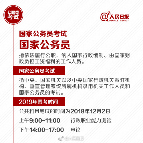 國考報名今天截止！還有這些公職類考試了解下