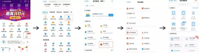 急急急！國考報名確認照片不知如何處理怎么辦