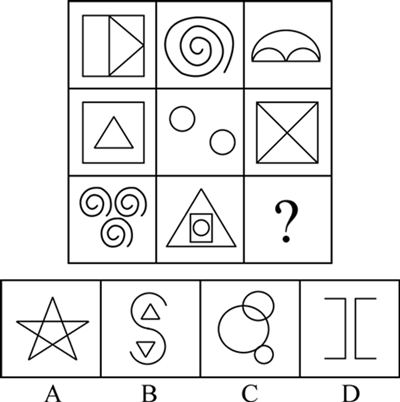 行測(cè)圖形推理?？伎键c(diǎn)梳理八：一筆畫(huà)與多筆畫(huà)