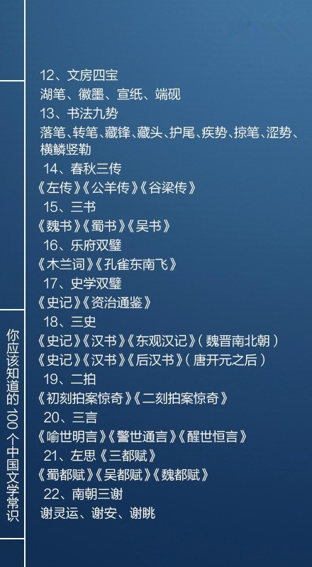 國考必看100個文學(xué)常識，你知道多少個呢？