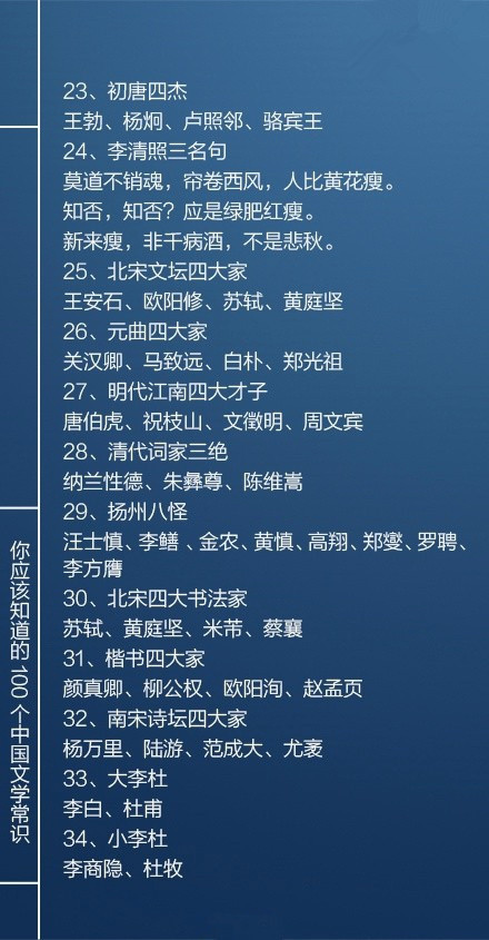 國考必看100個文學(xué)常識，你知道多少個呢？