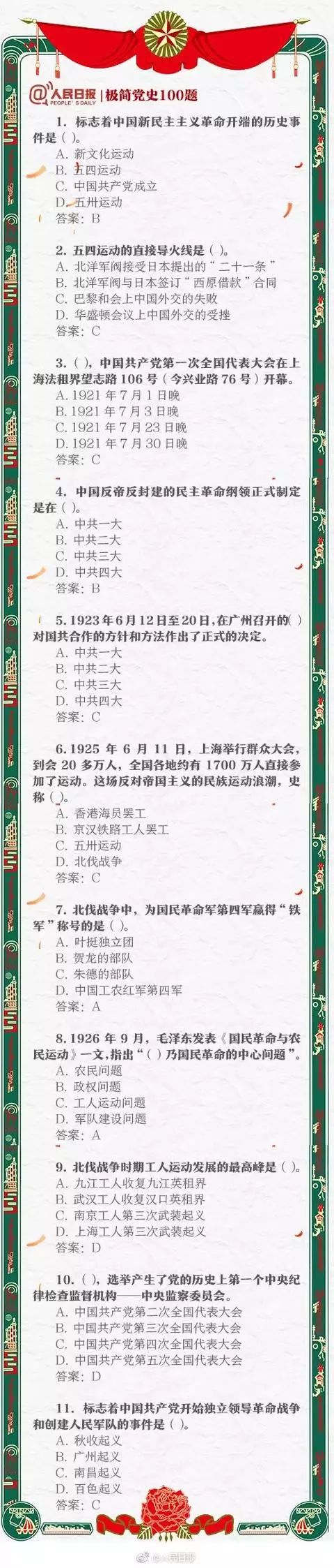 漲知識！中共黨史常識100題，你能做對幾道？