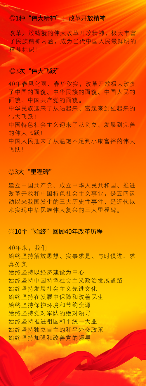 公考必看：改革開(kāi)放40周年大會(huì)習(xí)近平講話要點(diǎn)版