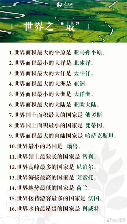 2019年公務(wù)員考試100道地理常識(shí)題，收藏！