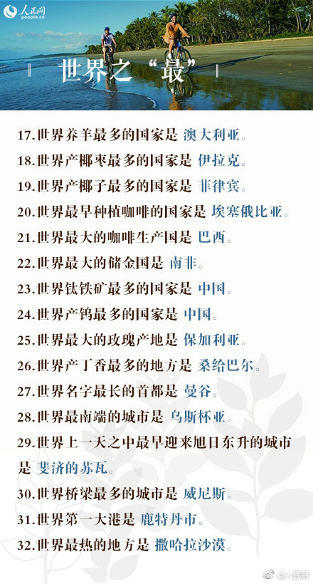 2019年公務(wù)員考試100道地理常識(shí)題，收藏！