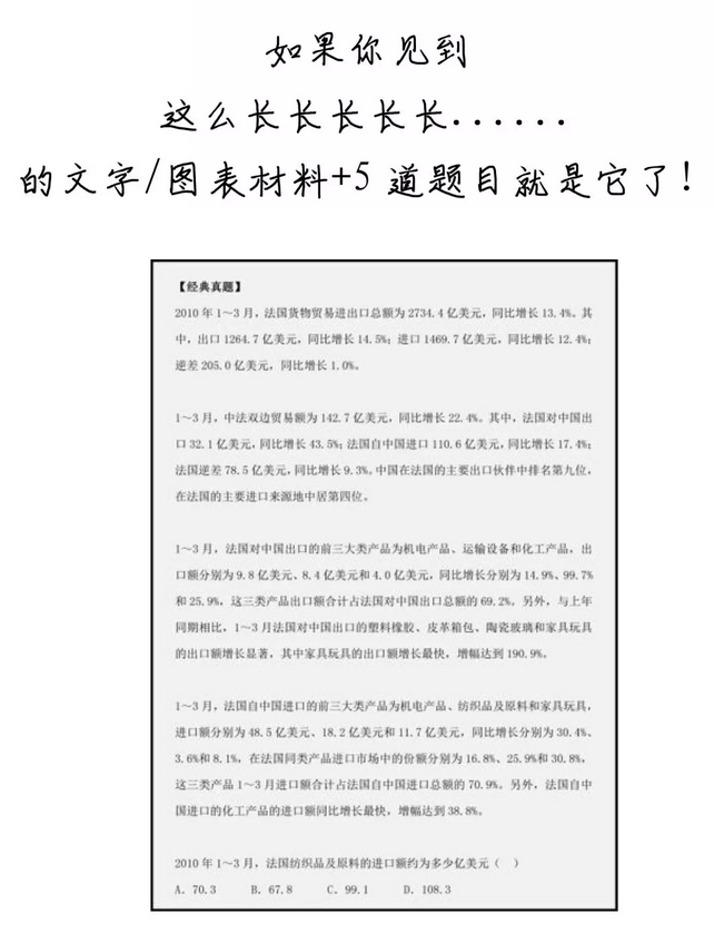 有趣有料！一文讀懂資料分析！