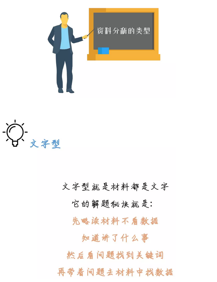 有趣有料！一文讀懂資料分析！