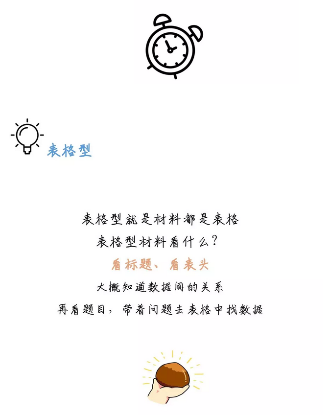 有趣有料！一文讀懂資料分析！