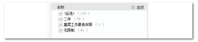 2020年國(guó)家公務(wù)員考試物流管理可以報(bào)哪些崗位？