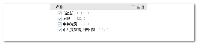 2020年國家公務(wù)員考試語言類專業(yè)可以報哪些崗位？