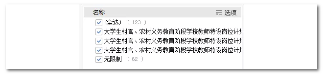 2020年國(guó)家公務(wù)員考試機(jī)械類專業(yè)可以報(bào)哪些崗位？