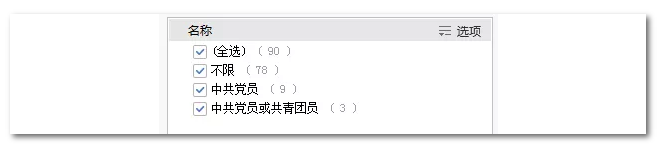 2020年國家公務員考試教育類專業(yè)可以報哪些崗位？