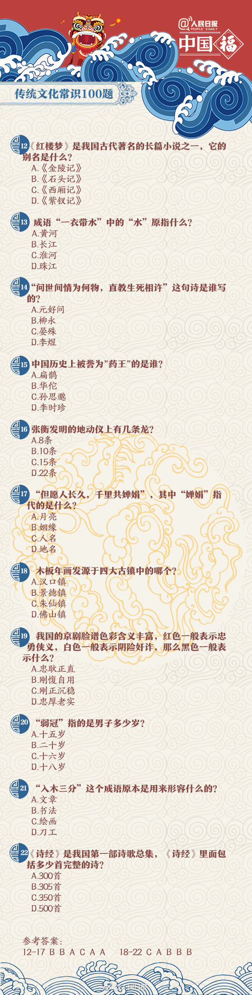 常識(shí)積累：傳統(tǒng)文化100題
