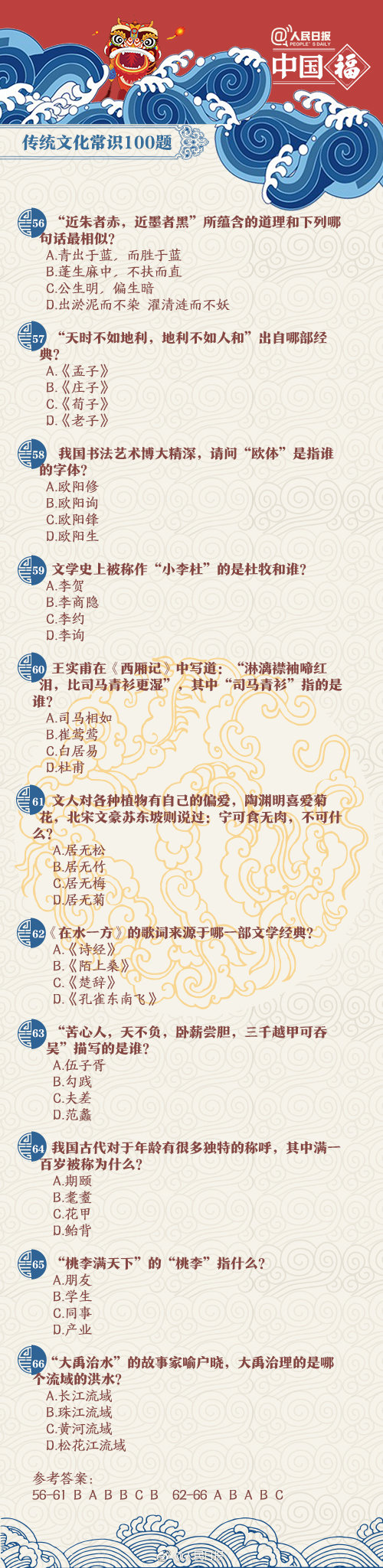 常識(shí)積累：傳統(tǒng)文化100題