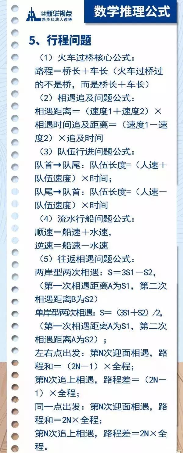2020國考行測(cè)常用公式匯總，背完答題省時(shí)省力