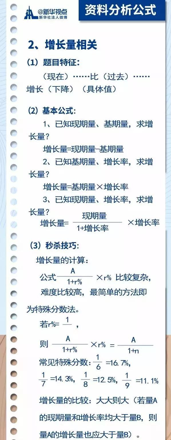 2020國考行測(cè)常用公式匯總，背完答題省時(shí)省力