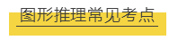 2020國考行測(cè)圖形推理常見考點(diǎn)匯總及解題思路