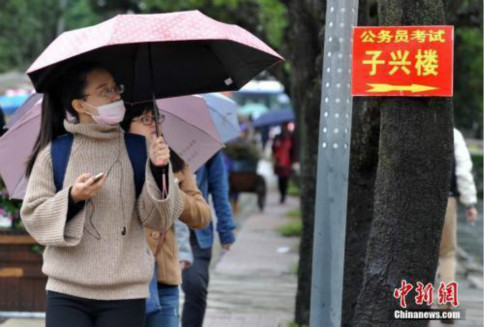 多省份啟動公務(wù)員招錄 甘肅重慶今日筆試 多省份啟動公務(wù)員招錄 甘肅重慶今日筆試