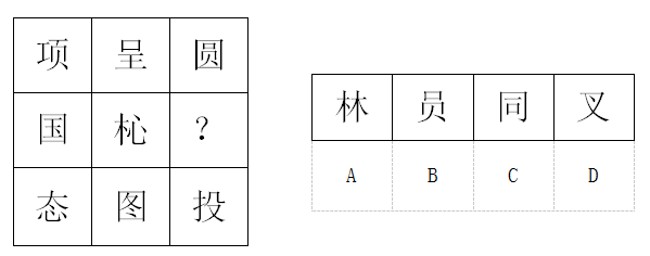 2020年國家公務(wù)員考試行測(cè)解題技巧