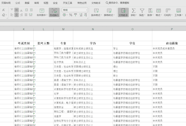 2020年國考報(bào)名，我的專業(yè)能考哪些職位？