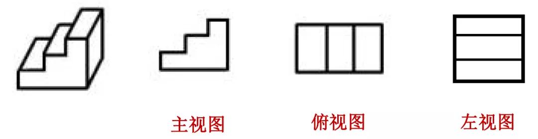 圖形推理之三視圖考點(diǎn)-2020年國家公務(wù)員考試行測解題技巧