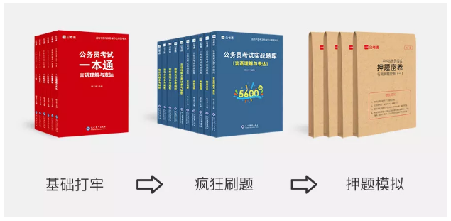 2020年國考下月24日筆試，現(xiàn)在復(fù)習(xí)還來得及嗎