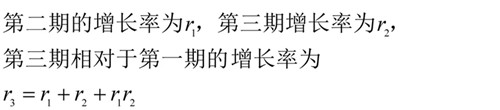國考行測資料分析常考公式匯總！考試直接用