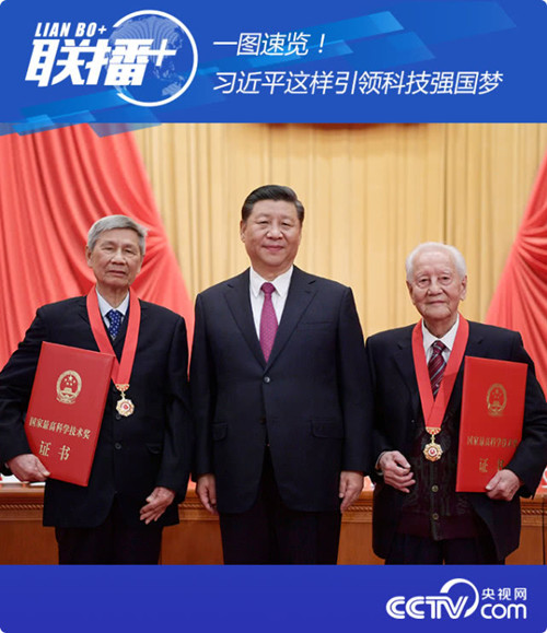 公務(wù)員考試時(shí)政：習(xí)近平引領(lǐng)科技強(qiáng)國夢(mèng)
