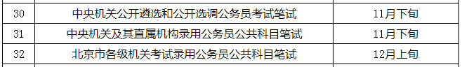 定了！2021年國(guó)考11月下旬筆試，你準(zhǔn)備好了嗎
